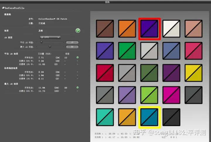 经典笔电复刻机51nbT70评测:依然可以ThinkPad!