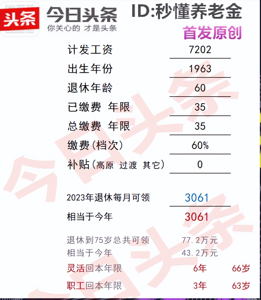 陕西2020年灵活就业社保缴费基数,陕西2023灵活就业缴费时间