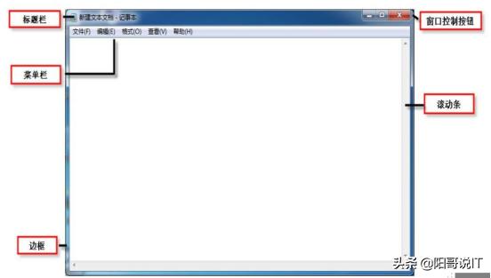 澶т竴windows7鎿嶄綔绯荤粺瀹為獙浣撲細,windows7鎿嶄綔绯荤粺瀹為獙鎶ュ憡蹇冨緱