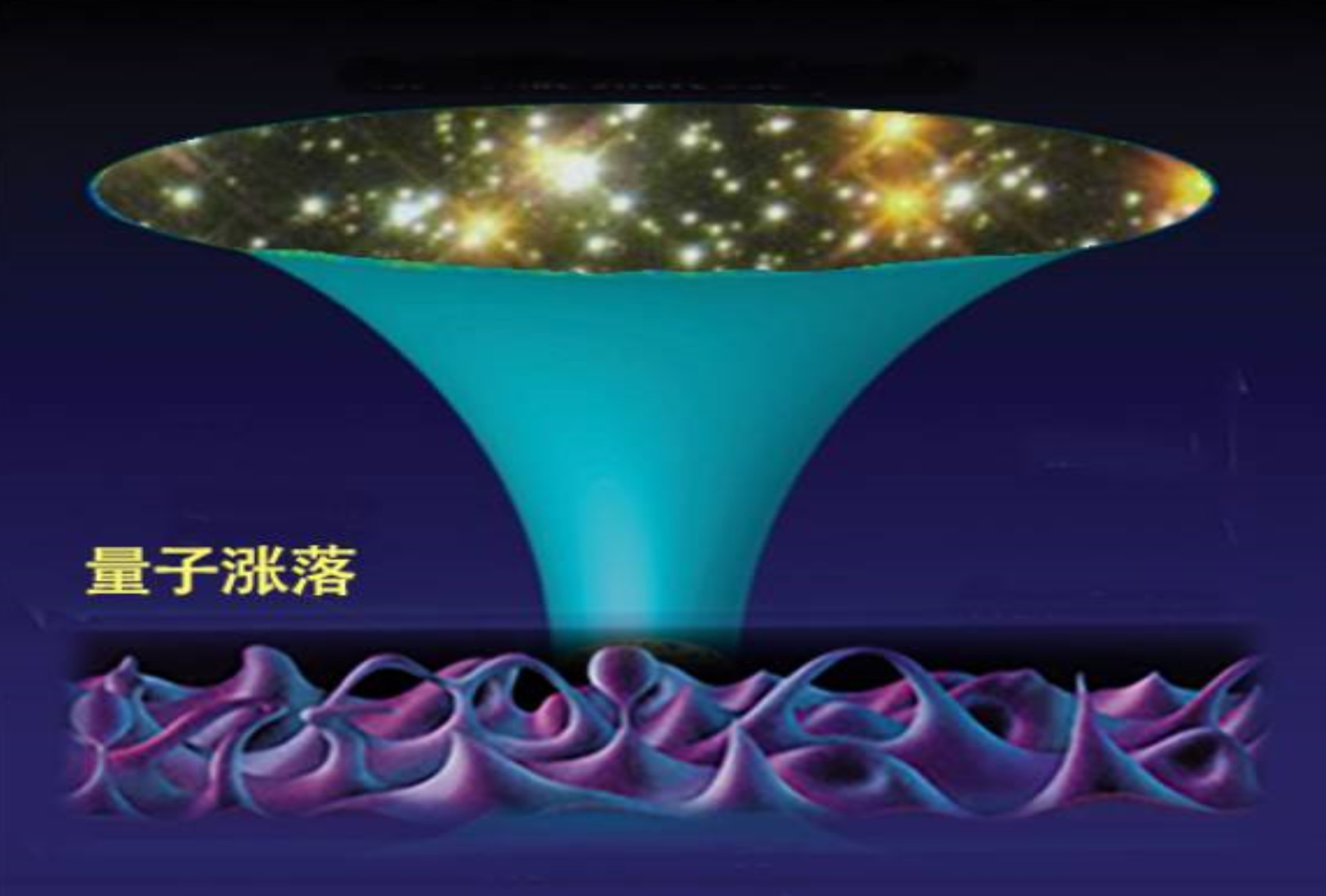 核聚变最大能转换的质量,核聚变最高加速到多少