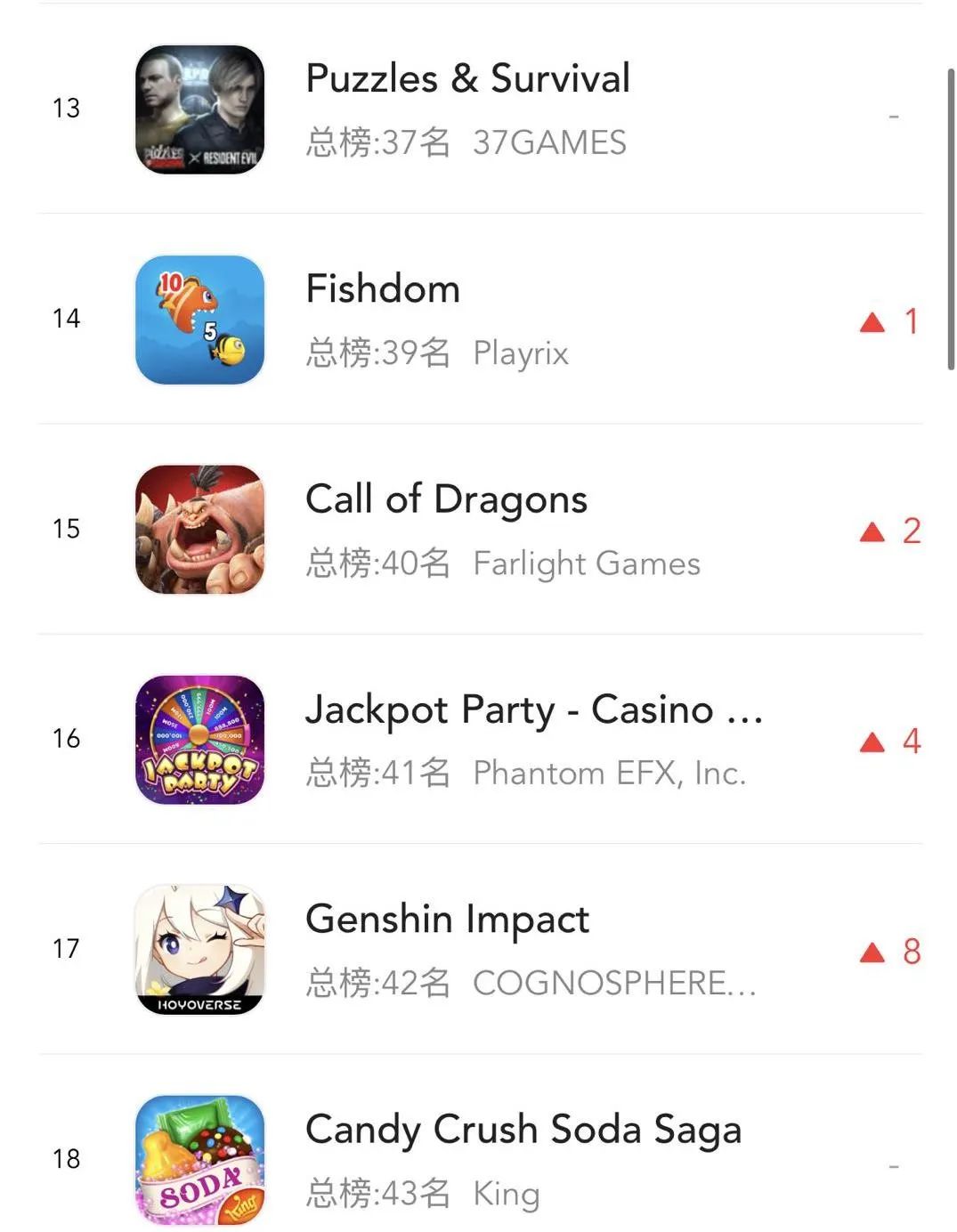 莉莉丝潮品,莉莉丝新爆款