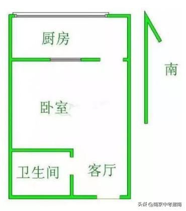 29初汇文学生暴增，哪年中考竞争最激烈