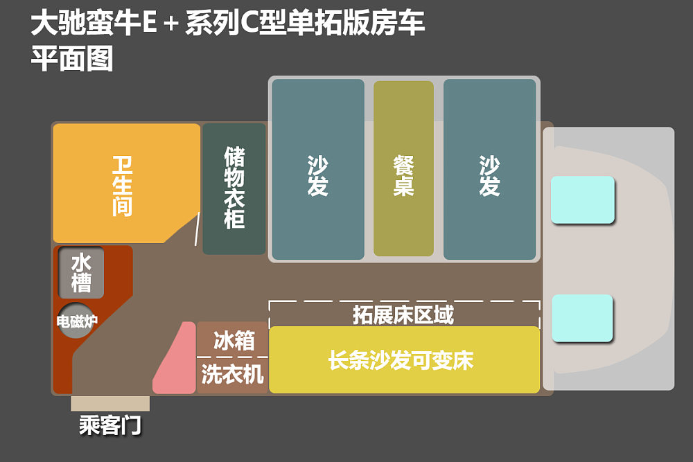 大驰蛮牛双拓展房车配置,大驰蛮牛c型双拓展房车参数油耗
