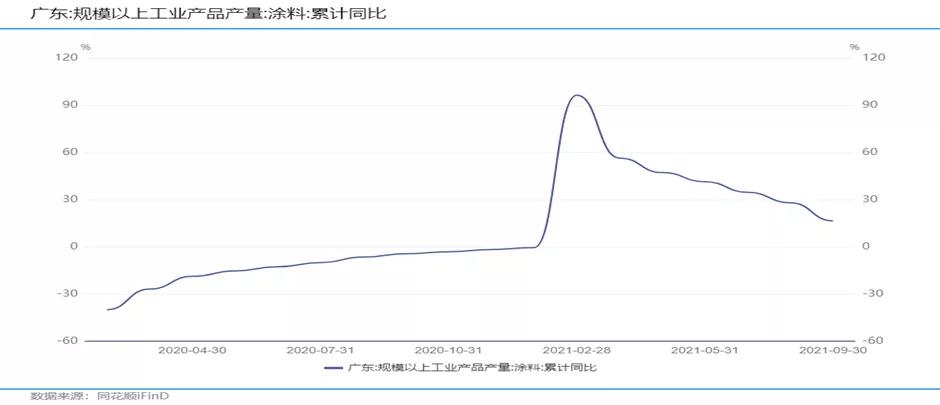 长线投资买资源股,长线投资价值股有哪些个股