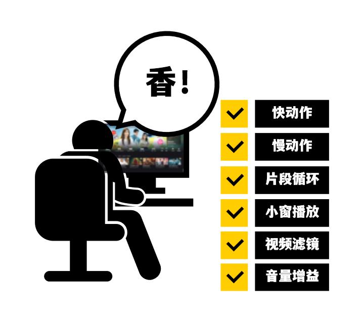 0.07-16倍速,还支持视频片段循环?这个神器,看片儿刷网课必备