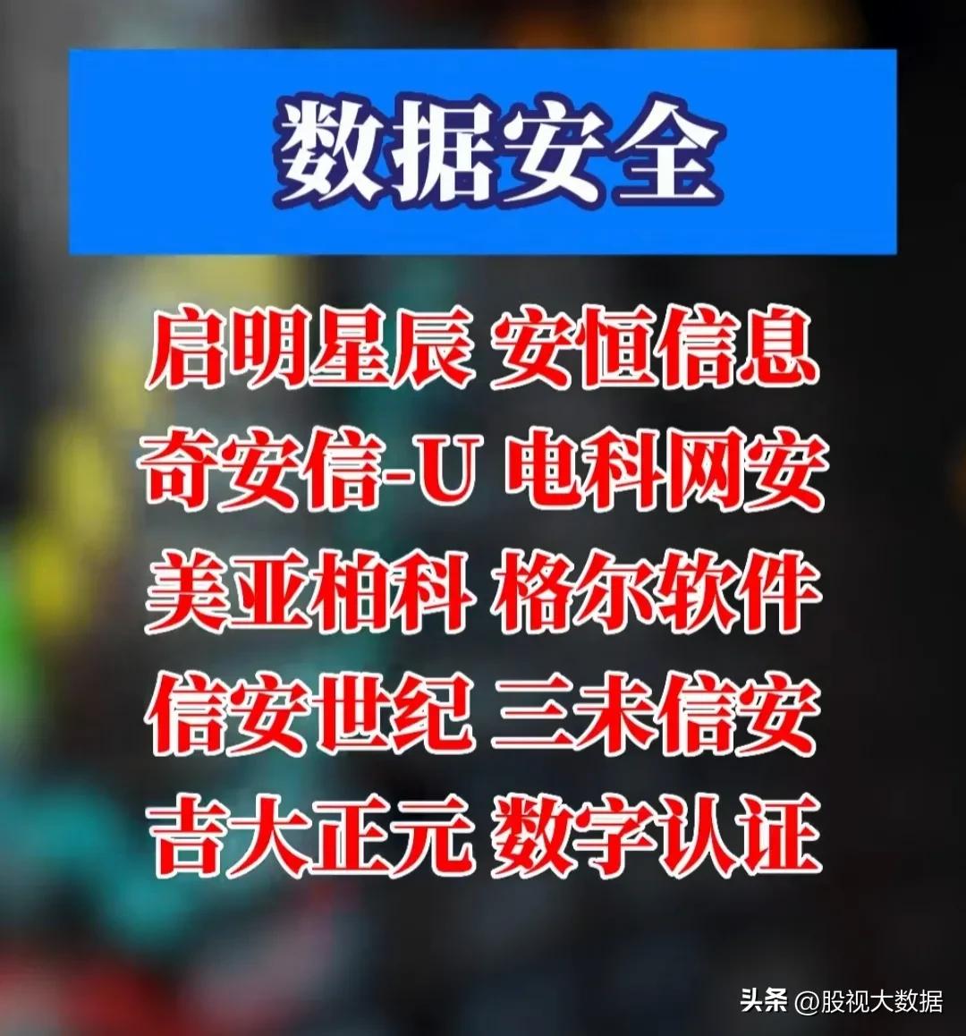 数据要素概念龙头股一览表,数据要素龙头