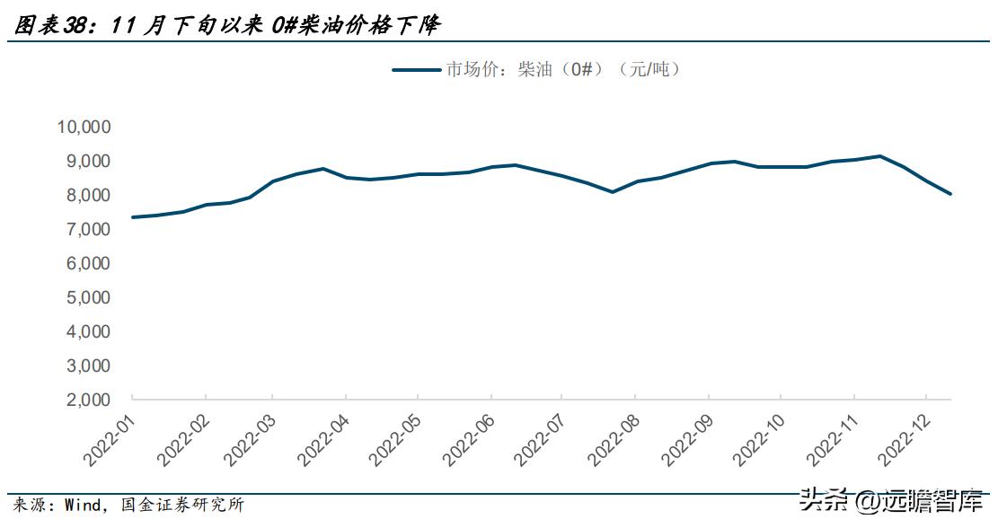 零担领军企业，德邦股份：以快运业务起家，格局改善、量价齐升