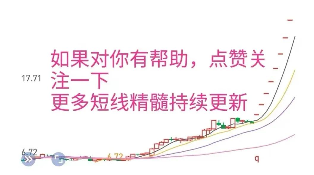 短线狙击手炒股铁律,短线操作应该遵守的铁律都有哪些