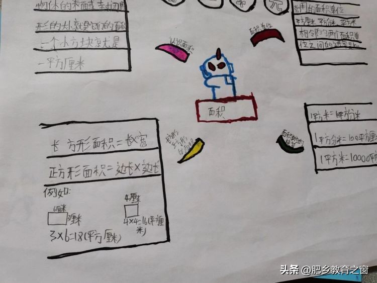 小学二年级趣味数学手抄报图片,三年级数学与趣味同行的手抄报