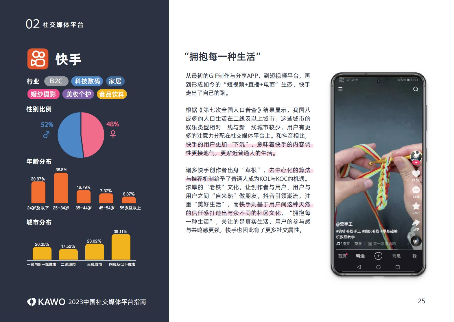2023中国社交媒体平台指南附下载,中国十大主流社交平台
