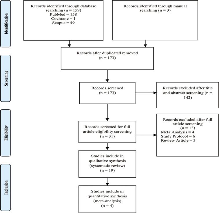 间充质干细胞最新治愈进展,间充质干细胞治疗
