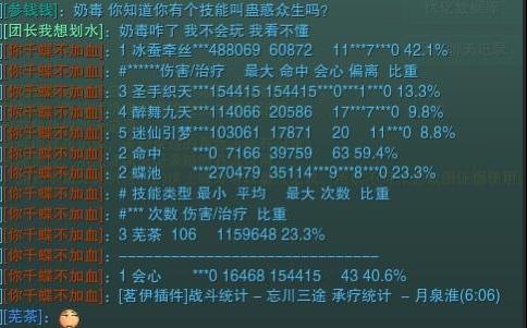 不懂就问？奶妈治疗量不是第一不配拿工资？玩家：想坑野人就直说