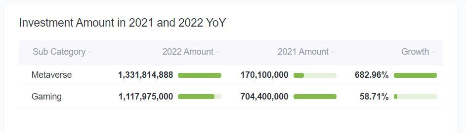 耐玩的大型网络打金游戏,2023年人气最旺的打金游戏