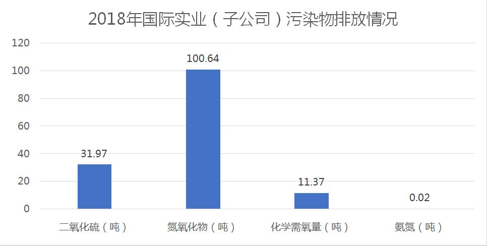 归母净利润增长是利好吗,归母净利润大增是利好吗