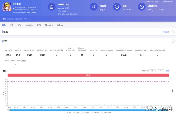 oppok10天玑8000-max,oppok10天玑8000优缺点