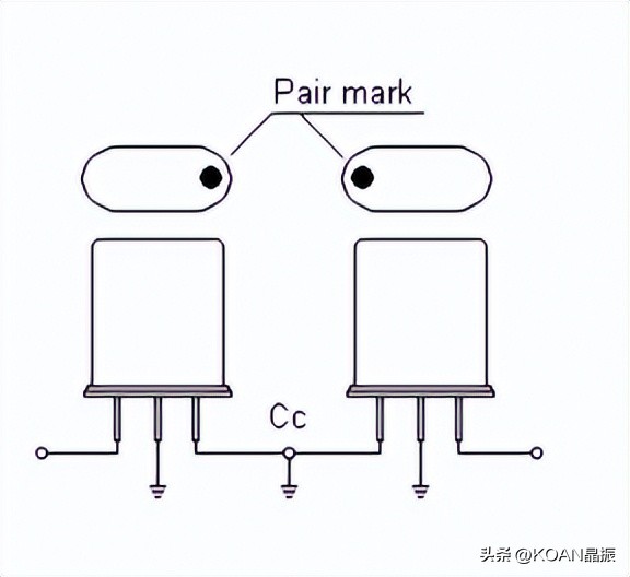 石英晶体谐振器技术含量高吗,石英晶体谐振器有两个谐振频率吗