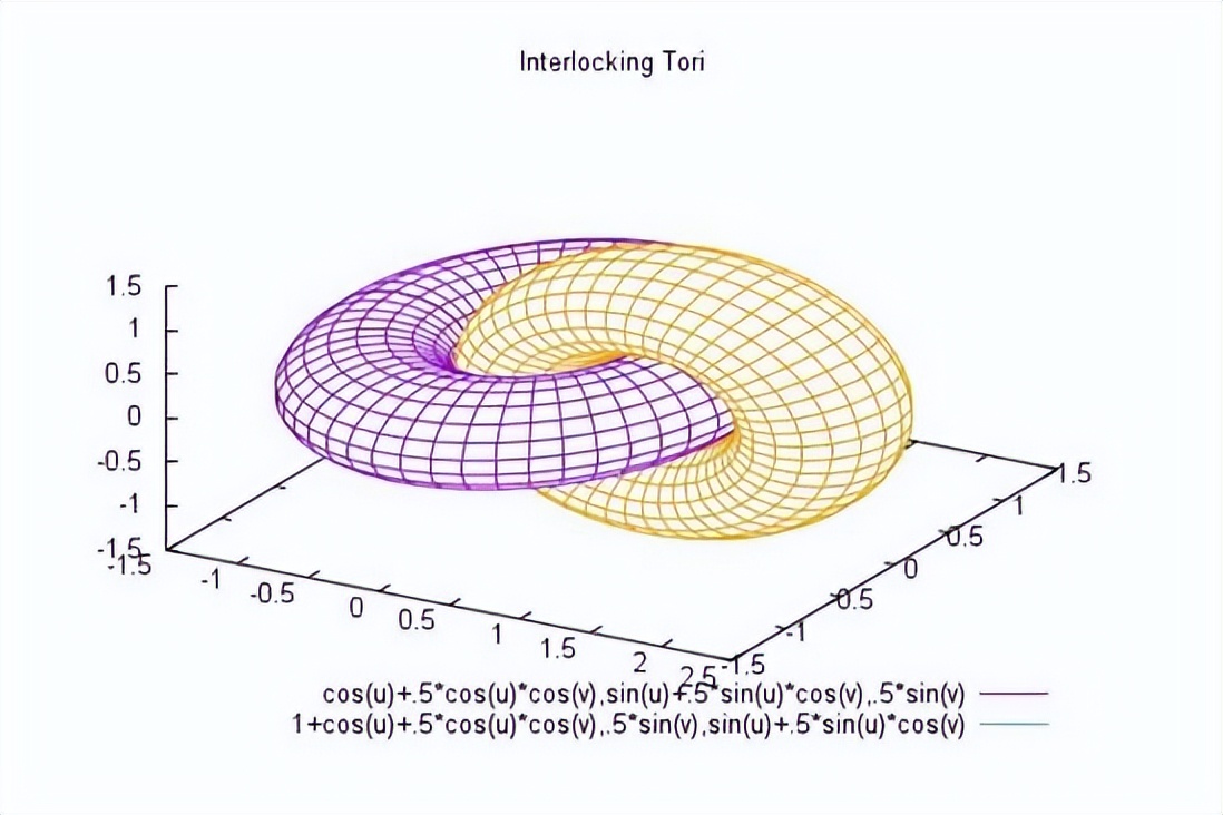 科研常用绘图工具,科研必备绘图工具有哪些
