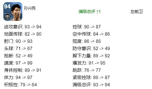实况足球2021手游黑球三换一,实况足球在哪里用黑球换精选