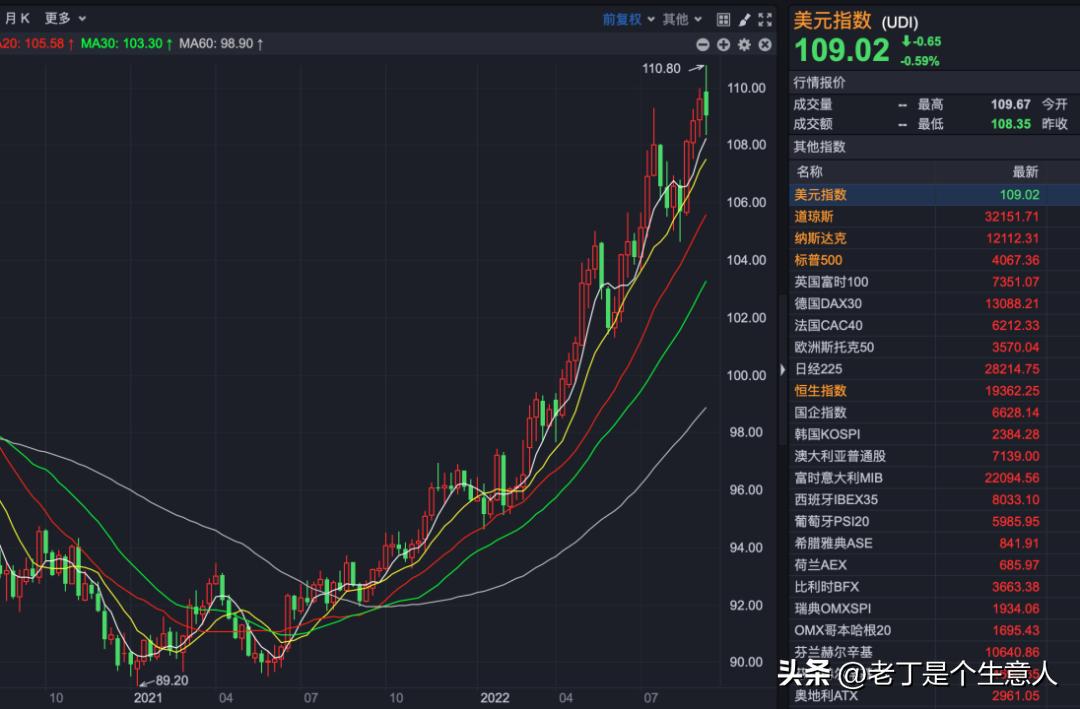 人民币贬值对外汇有何影响,人民币贬值为什么会导致资本流出