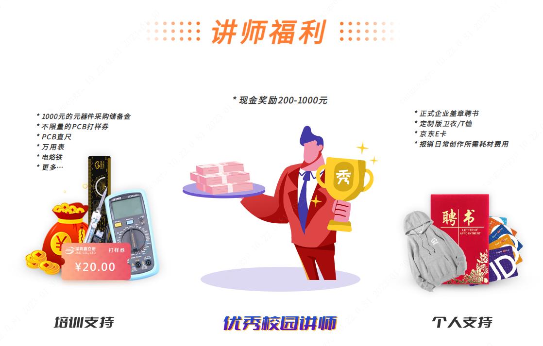 免费电子工程师网站,电子工程师必看的软件