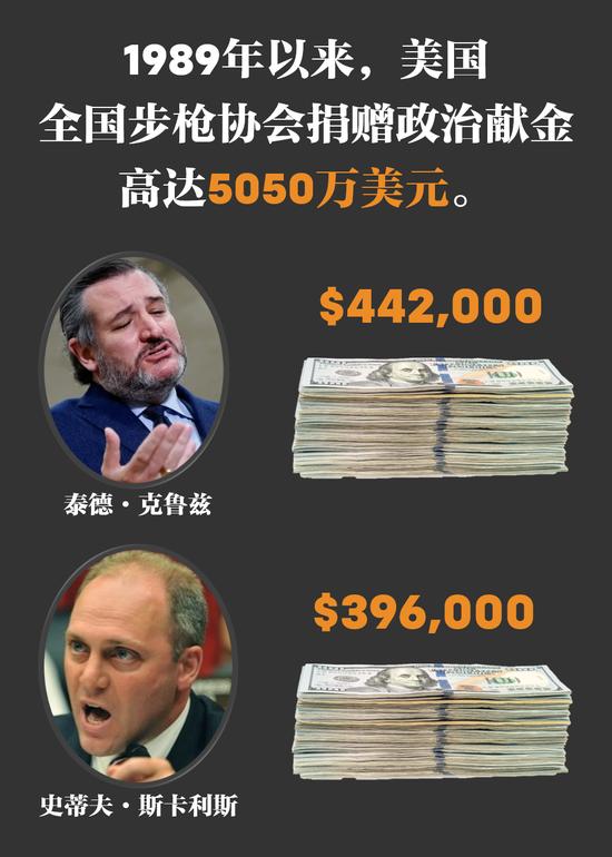 美国400亿援助法案具体内容,美国400亿美元援助法案