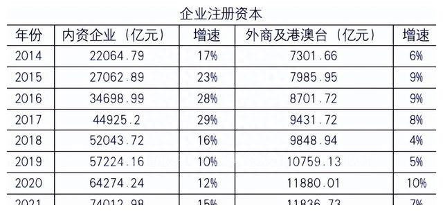 苏州拐点,可怕的苏州