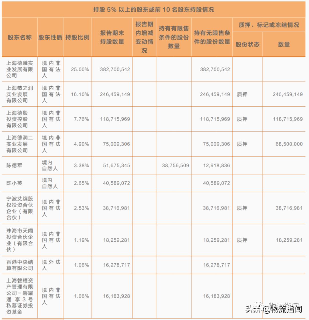 财报速递深度分析,财报分析基本面解读