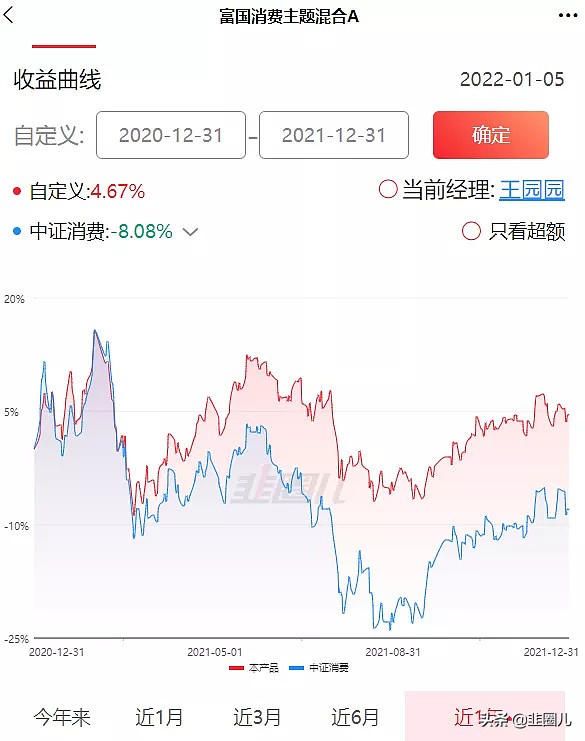 支付宝金选基金去哪里看,支付宝优质基金怎么选