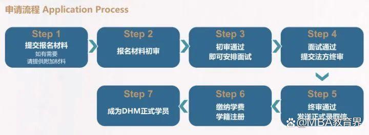 双博士学位含金量,自考博士含金量高吗