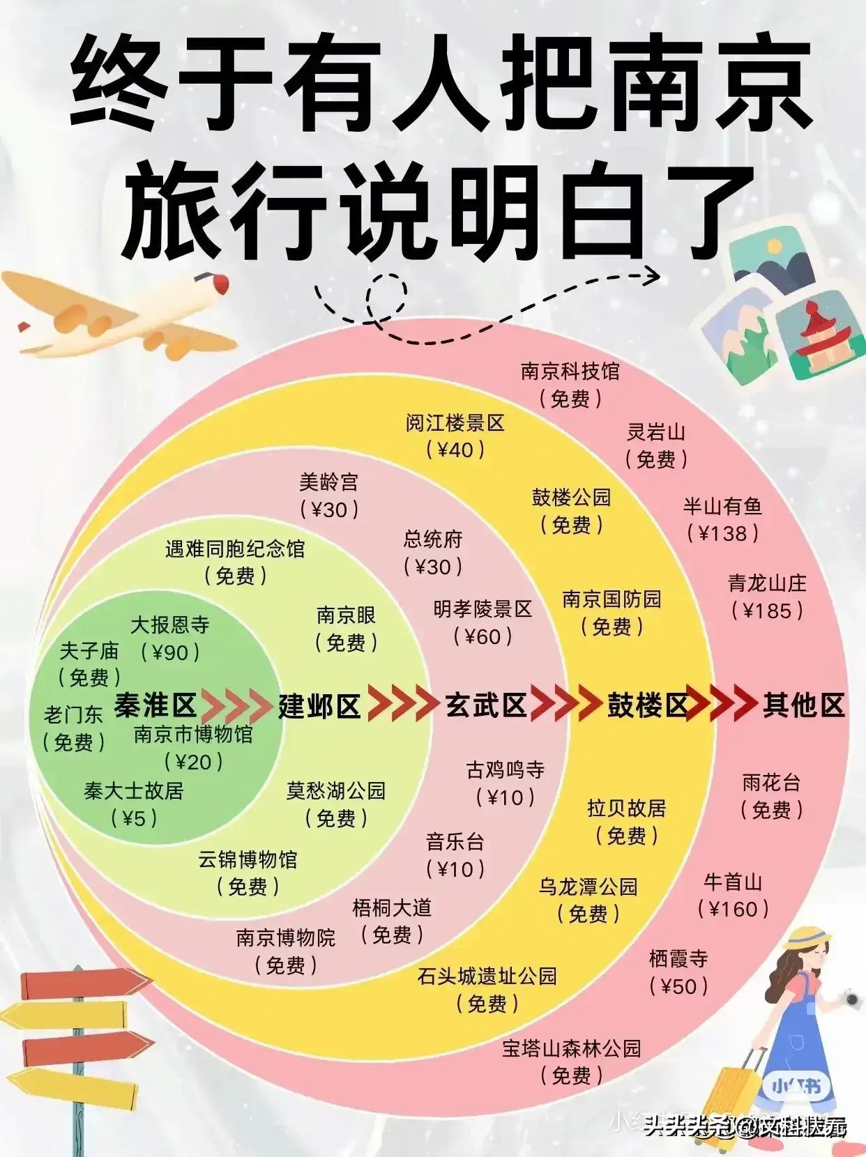 广东十二月份旅游最佳之地,十二月份保定旅游最佳之地