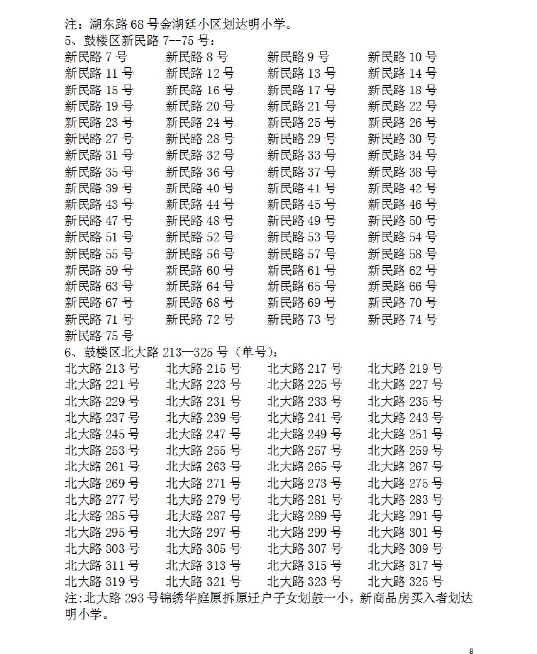 2023年福州市鼓楼区小学划片政策,福州最新鼓楼区小学划片范围
