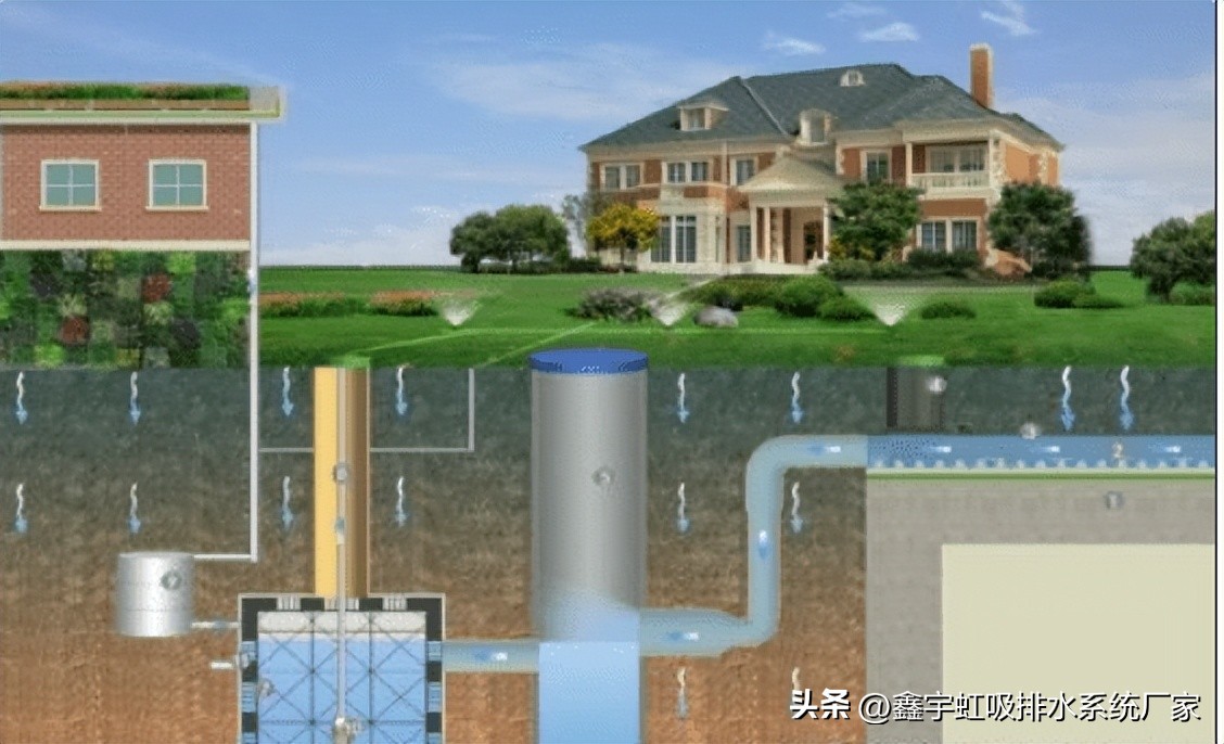 车库虹吸排水雨水收集槽,车库虹吸排水收集系统怎么做