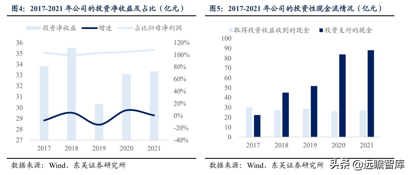 川投能源购入信达水电资产,川投能源有哪些水电站