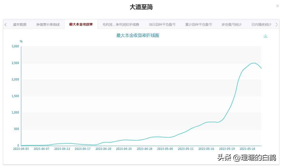 期货纯碱深度分析,期货纯碱10.14分析