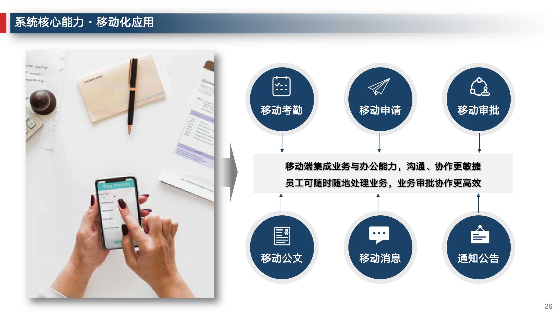 数字化转型企业运营管理,企业数字化建设运营管理必备常识