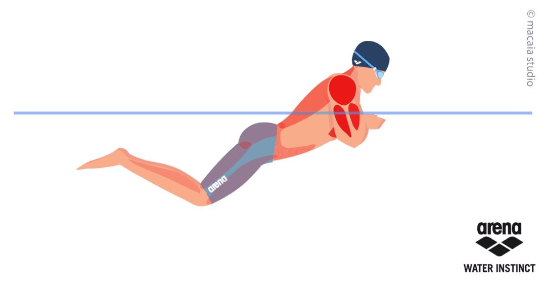 「胸椎后凸」小朋友怎么“老”了，该如何挺直脊梁？