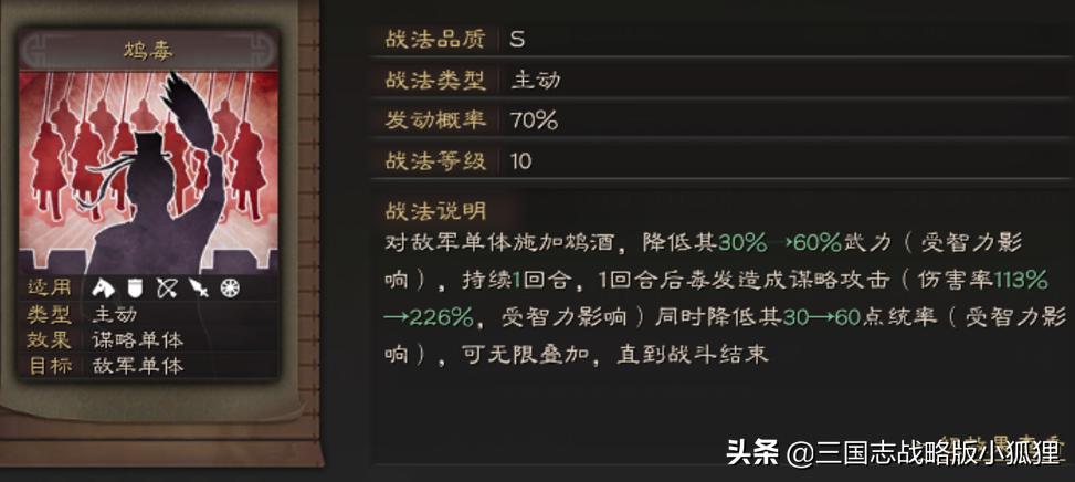 三国志战略版李儒怎么用,三国志战略版李儒夏侯渊