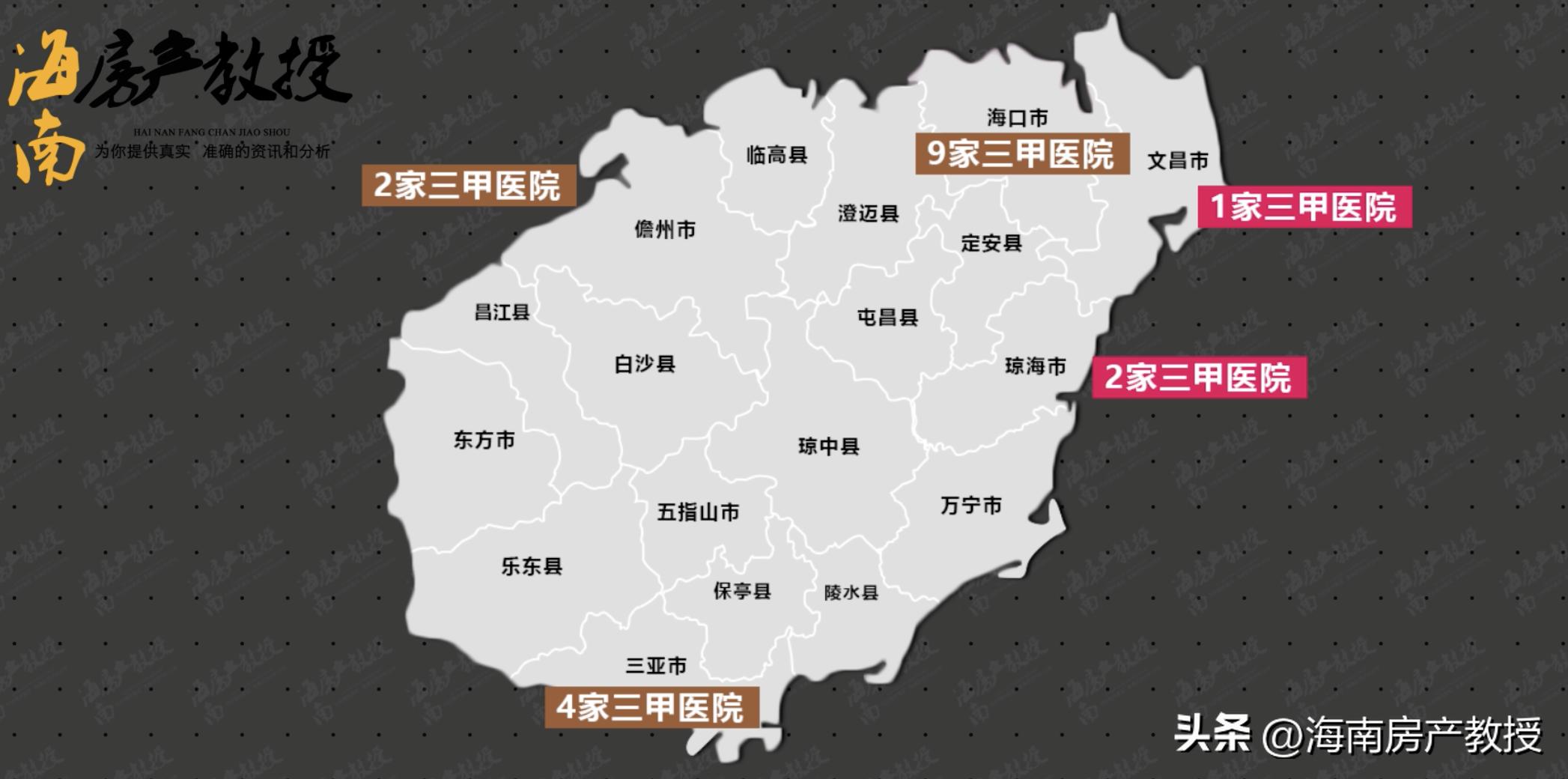 海南西线的房子值得买吗,海南西线的房子到底值不值得购买