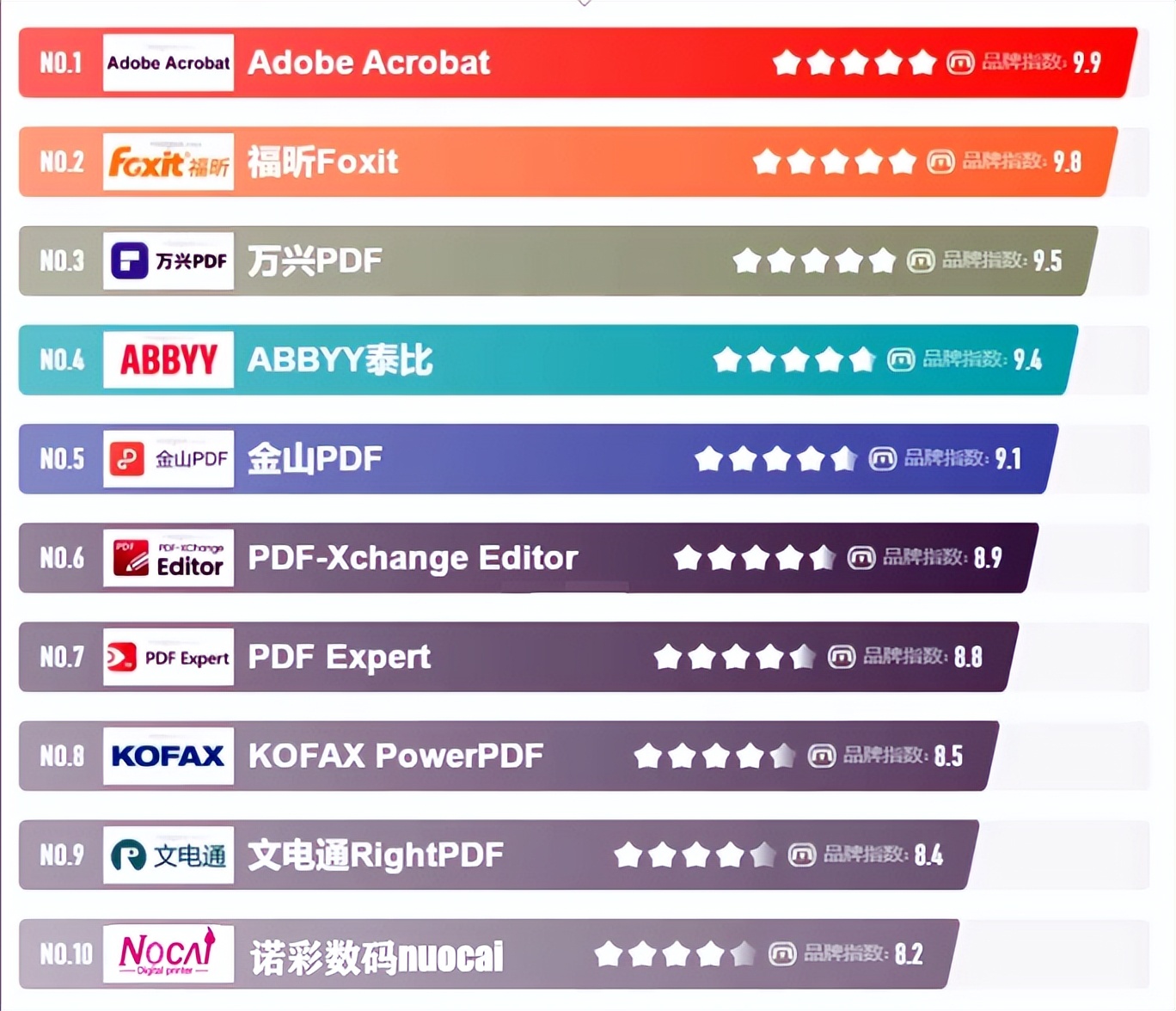 汕头专用uv平板彩印机便宜,汕头优质手机壳uv打印机