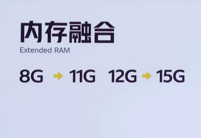 为什么8g运存还不够,小米手机8g运存只剩下2.5g要换吗