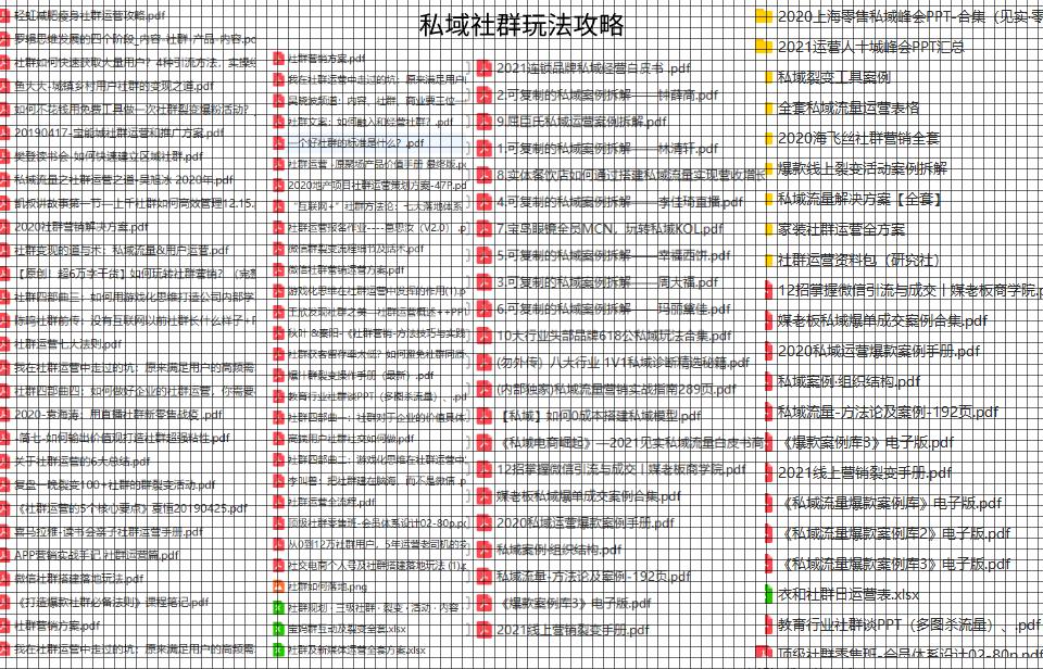抖音电商新人直播话术大全完整版,电商抖音推广方案模板范文
