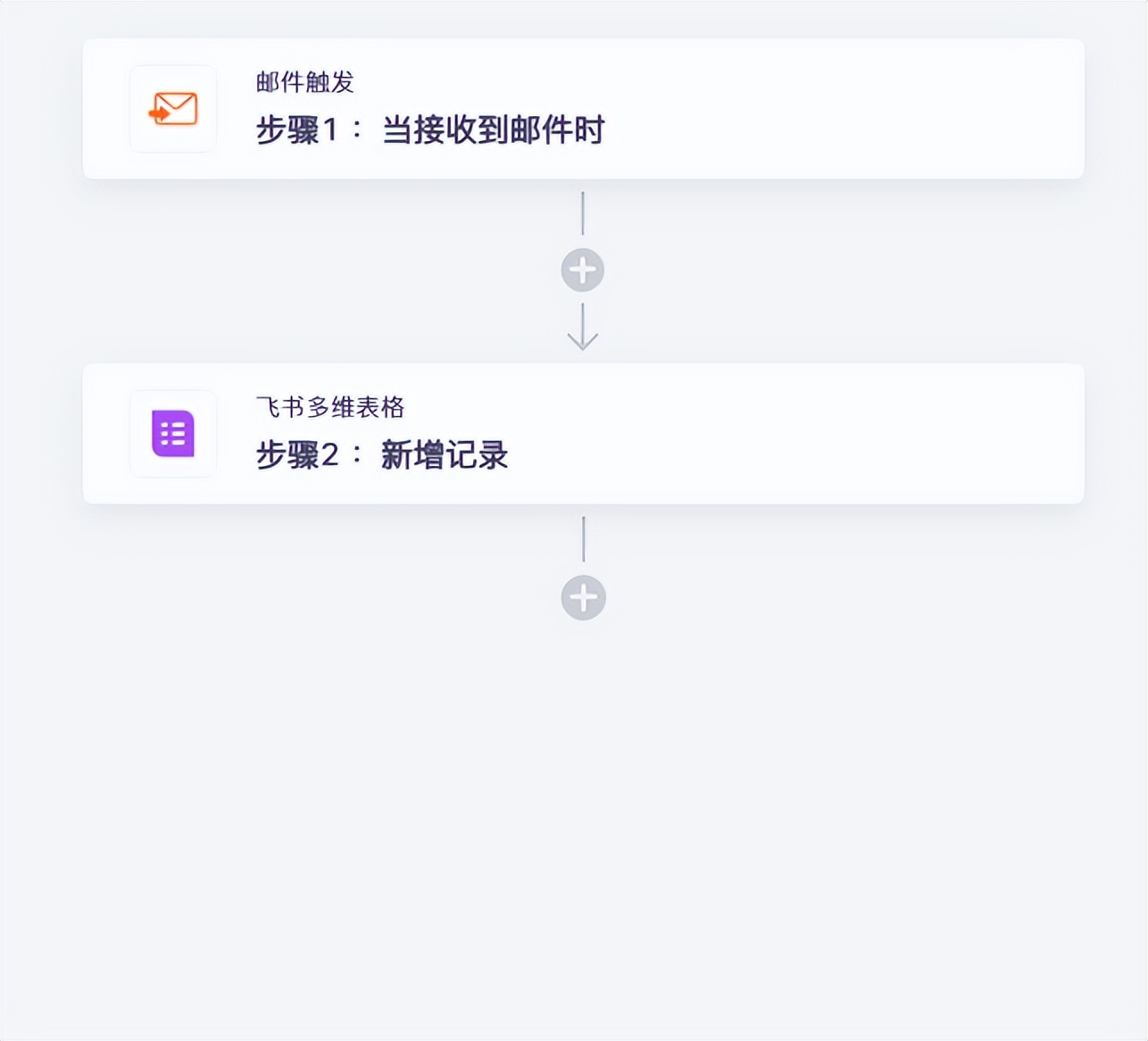 飞书多维表格怎么对接api,飞书多维表格和邮件发送功能
