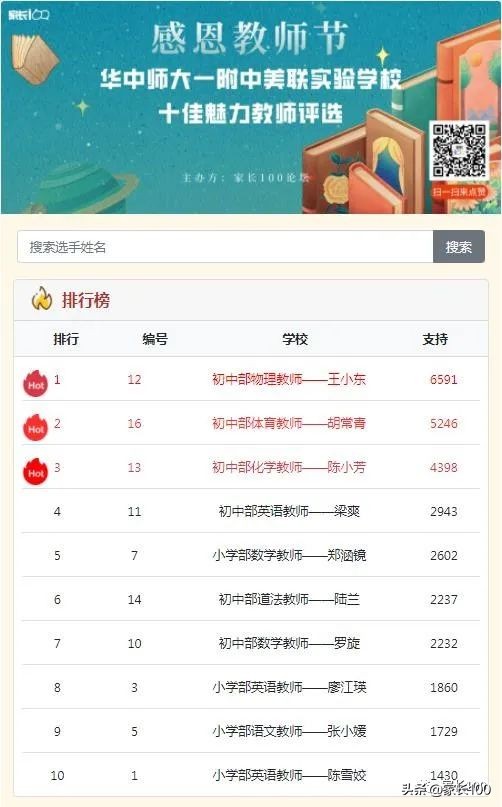 太耀眼了,太耀眼