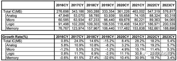 华为再次引领通信技术的发展,华为再迎新突破