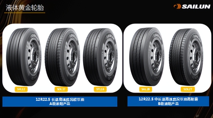 黄金液体轮胎优缺点,液体黄金轮胎与半液体轮胎区别