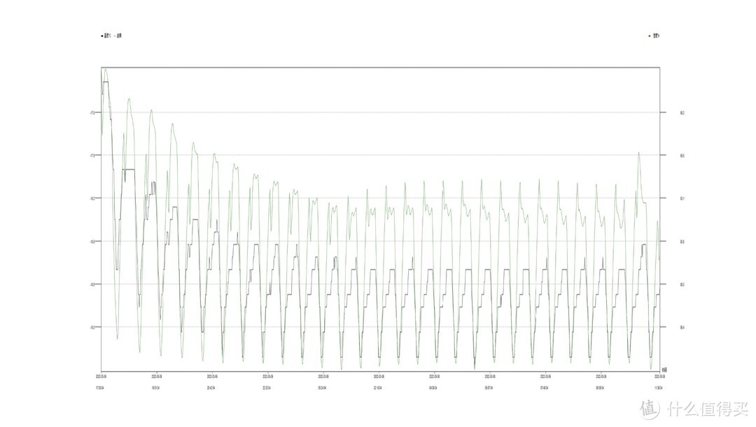 嵌入式冰箱如何挑选尺寸,单个嵌入式冰箱加台下嵌入式冰箱