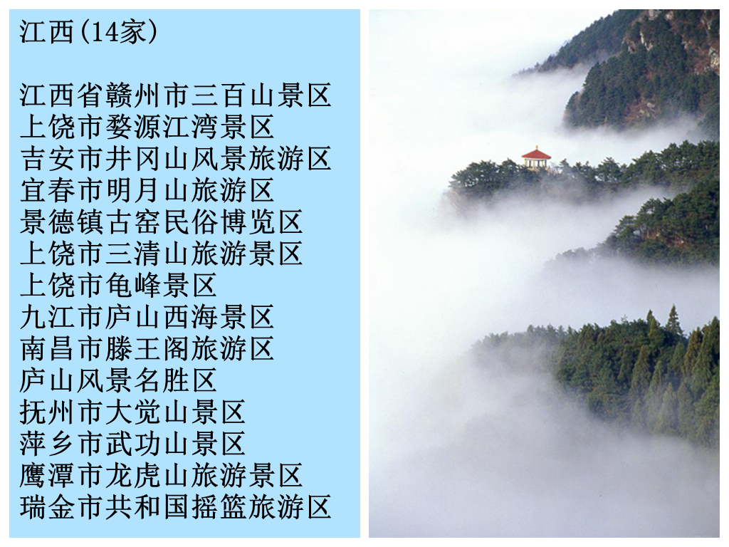 中国十大5a旅游景点排名前十,中国十大5a旅游景点排名