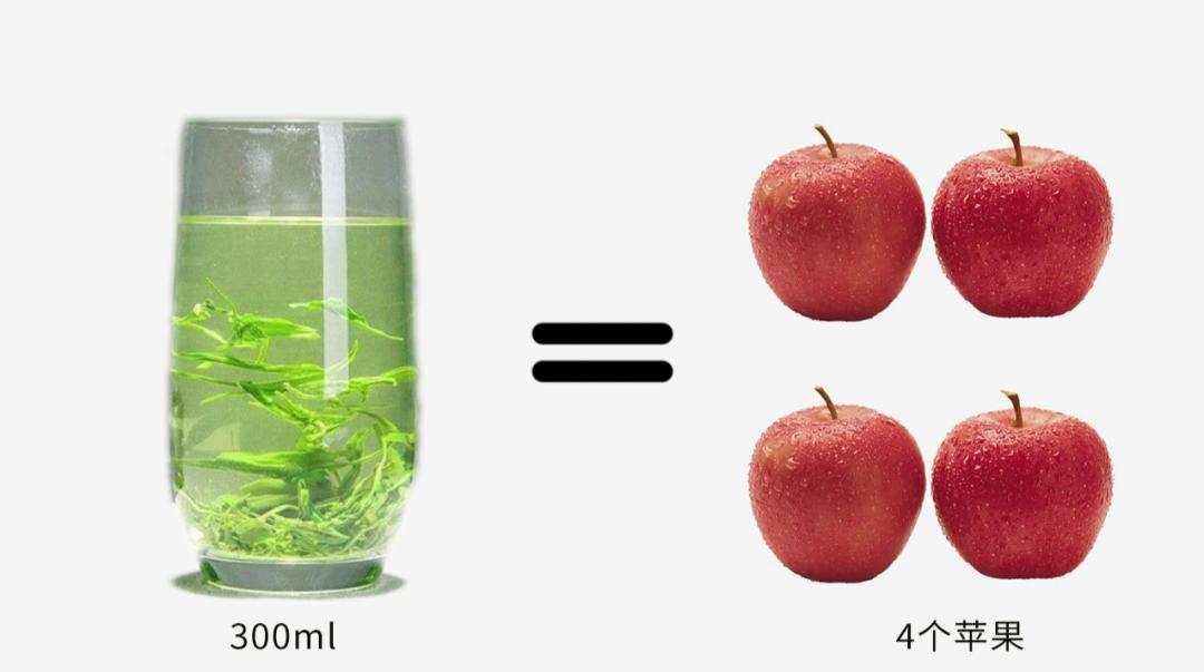 全世界哪一个国家的茶叶最多,世界哪一个国家的茶叶最多