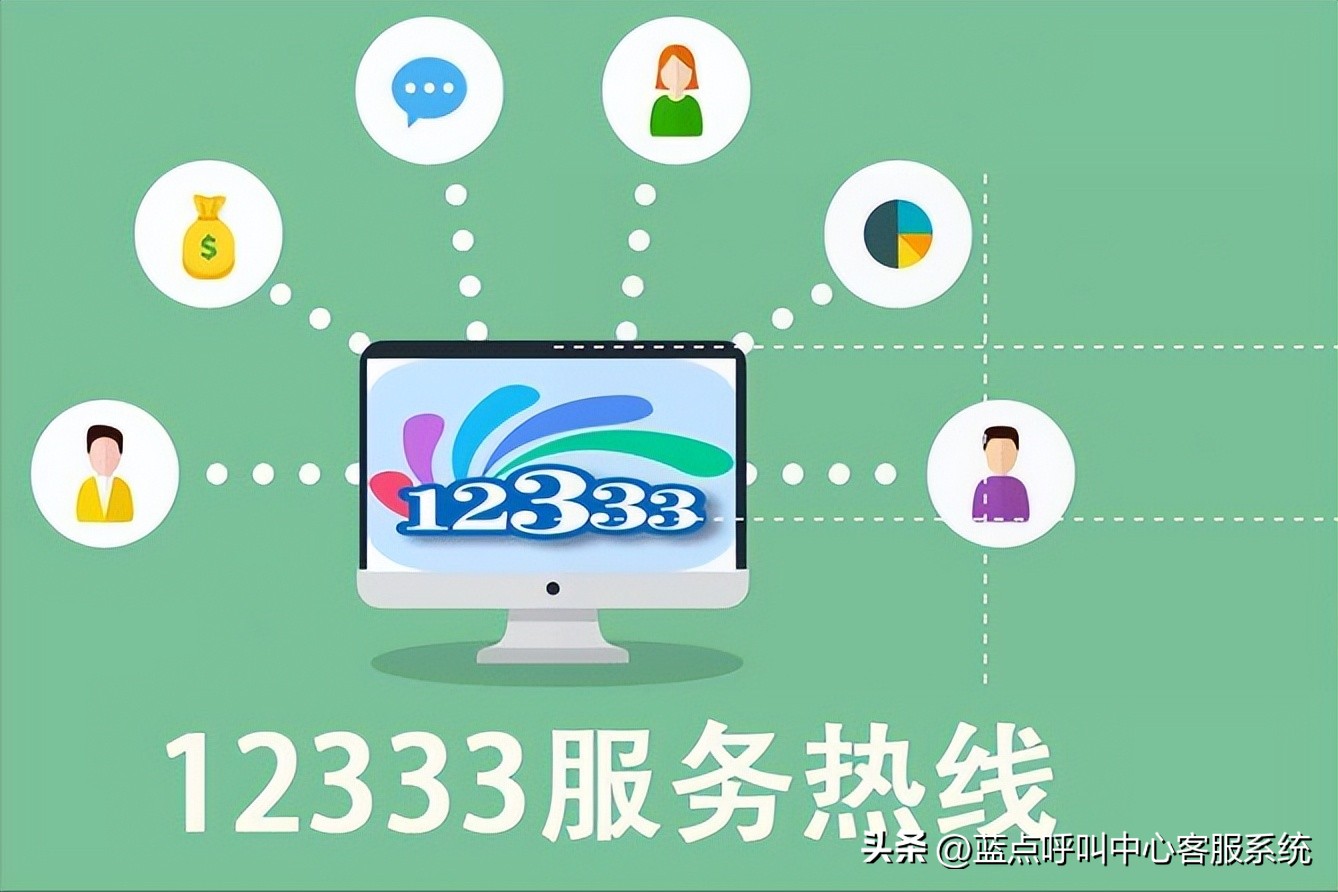 电话客服标准化服务流程,12328热线系统建设