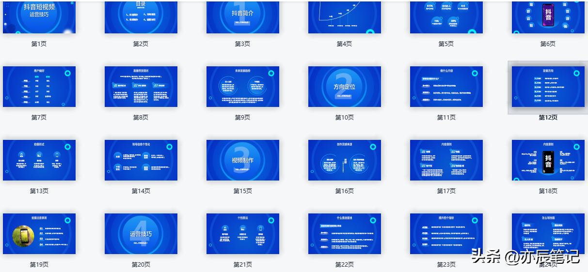 短视频团队运营计划方案,餐饮抖音短视频运营方案